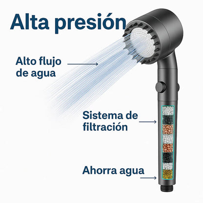 HYDROLUXE™  - Elimina el cloro y la cal de tu ducha. Y aumenta la presión ahorrando agua en cada uso. Incluye 2 filtros extras. (+Envío GRATIS).